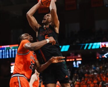 Miami maintained its top-four ACC spot compared to Boston College.