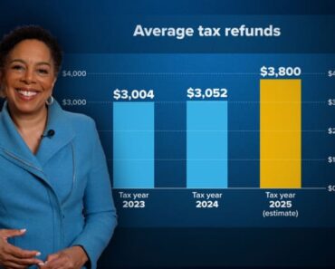 Trump said tariffs could ‘substantially change’ income taxes