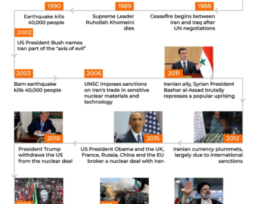 US, Israel bomb Iran: Timeline of talks and threats leading up to attack | Israel-Iran conflict news