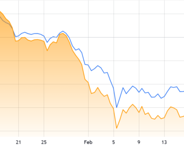 Why TradFi continues to bet on the growth of ETH