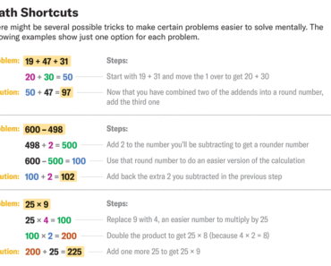 A clever math shortcut can reveal your problem-solving superpower