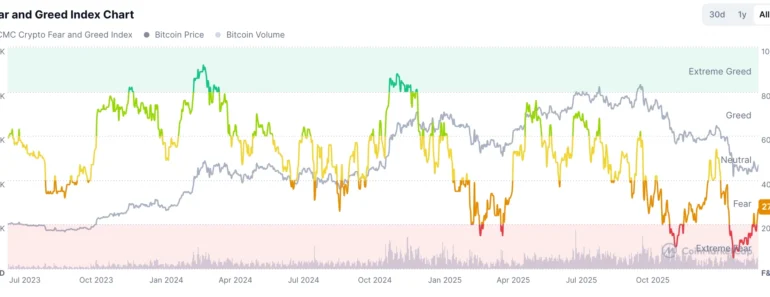 A crypto bull run is possible as Trump predicts the Iran war will end soon