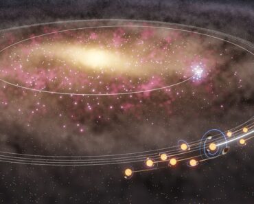 A mass migration of stars billions of years ago may have helped start life on Earth