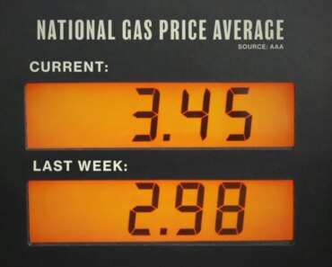 A war with Iran has the potential to disrupt more than just gas prices A war with Iran has the potential to disrupt more than just gas prices