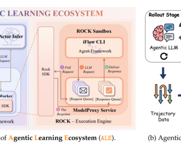 AI Agent Guided GPU to Crypto Mining During Training: Researchers