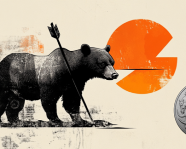 AUD/CAD eases below 0.9500 as bullish price strengthens Canadian dollar