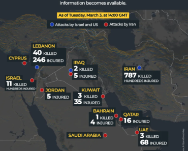 After Iran’s warning, Europe fails to unite in the war launched by the United States and Israel | Israel-Iran Conflict News
