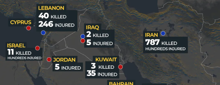 After Iran’s warning, Europe fails to unite in the war launched by the United States and Israel | Israel-Iran Conflict News