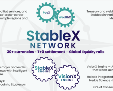 Alibaba supports MetaComp to expand Stablecoin payment network