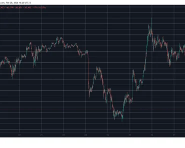 Altcoins Drop to $63K After Iran Attacks Are Confirmed: Weekend Watch
