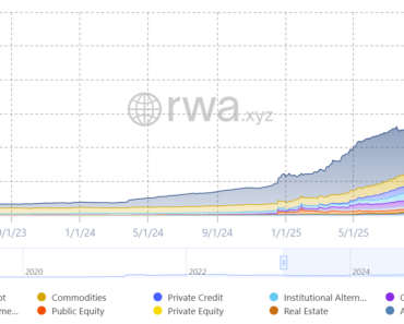 Amina became the first regulated bank on the EU Blockchain Securities Platform