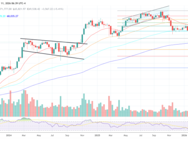 Arthur Hayes Says He’s Still Not Buying Bitcoin: Wait For It