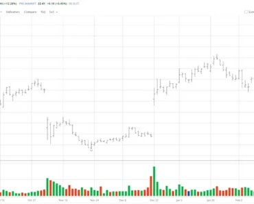 As Adia deals with AMD, should you buy the lesser-known chip stock now?