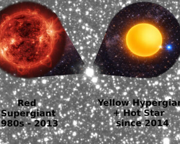 Astronomers just saw a star 1,540 times the size of our Sun transform into a hypergiant. Will it go supernova? Astronomers just saw a star 1,540 times the size of our Sun transform into a hypergiant. Will it go supernova?