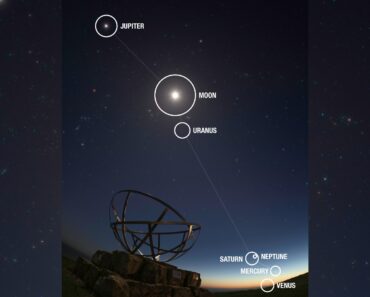 Astrophotographer captures a rare 6-planet parade that spans nearly 180 degrees of sky Astrophotographer captures a rare 6-planet parade that spans nearly 180 degrees of sky