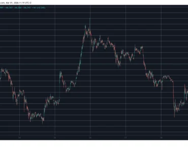BTC Hits $68K, XRP Surpasses BNB After Report of Khamenei’s Death: Weekend Watch BTC Hits $68K, XRP Surpasses BNB After Report of Khamenei’s Death: Weekend Watch