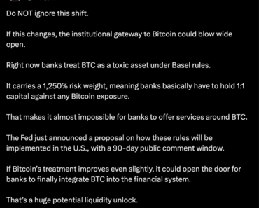 Basel Reforms Could Bring a Wave of Fresh Bank Capital to BTC – Analyst