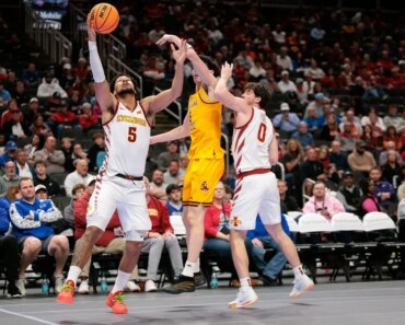 Big 12 Recap: Iowa State scores 49 points, the most in conference tournament history.
