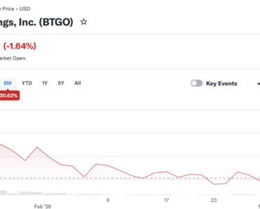 BitGo Crypto is launching as a MiCA-compliant service in 30 EEA countries BitGo Crypto is launching as a MiCA-compliant service in 30 EEA countries