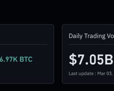 Bitcoin ETFs See $458M Inflows: ‘Geopolitical Cycle’ From Iran War?