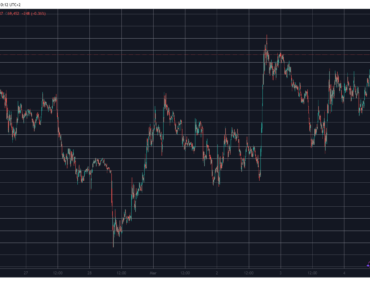 Bitcoin Price Targets Another $70K, Ethereum Flirts With $2K: Market Bitcoin Price Targets Another $70K, Ethereum Flirts With $2K: Market
