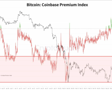 Bitcoin price shakes Iran fears as ETF inflow squeezes to critical $70k level