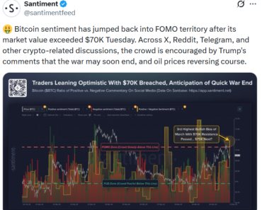 Bitcoin’s sentiment turned to FOMO after it bounced back from $70k