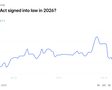 Bitfinex Relaunches USDt Tokenized Bonds in Liquidity