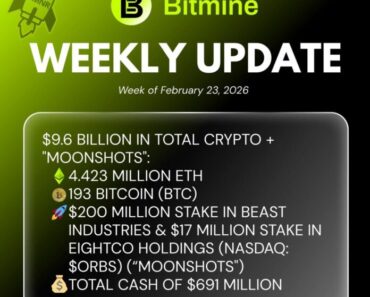 Bitmine Immersion Technologies (BMNR) announces that its ETH holdings reach 4.423 million tokens and the total volume of crypto and cash reaches $9.6 billion.