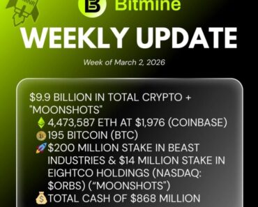 Bitmine Immersion Technologies (BMNR) announces that its holdings of ETH will reach 4.474 million tokens and the total amount of crypto and cash will reach 9.9 billion dollars.