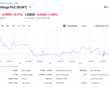 Brera will lose soccer teams as it returns to Solana’s infrastructure