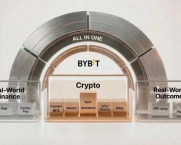 Bybit presents Vision 2026 as a “New Financial Platform” that expands beyond exchanges to global financial infrastructure