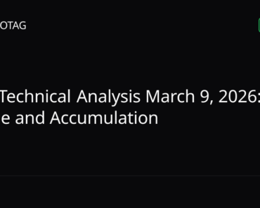 CLOSE technical analysis March 9 CLOSE technical analysis March 9