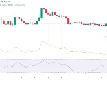 Can $1.35 be sustained amid a massive 400 million barrel oil spill?