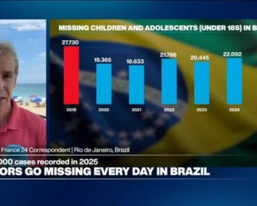 Chile marks sharp turn to the right as new hardline president promises radical reforms