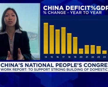 China reduces its growth ambitions to the lowest target in decades. here’s why