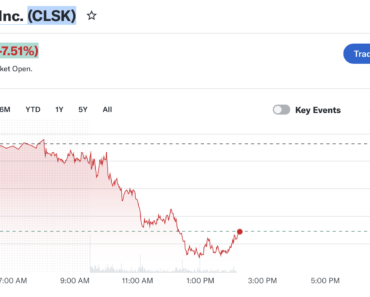CleanSpark Sells Most of BTC Output in February, Earns $36.6 Million