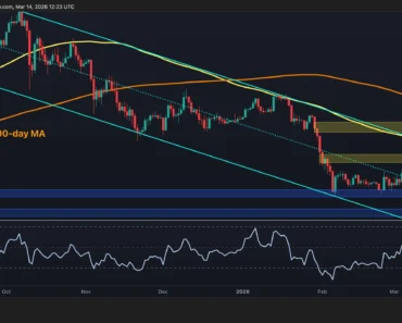 Could ETH start a strong rebound after hitting $2K?