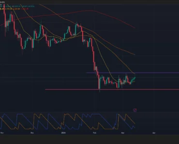 Could Ethereum Price Rise Above $2100 When BlackRock Ethereum ETF Launches?