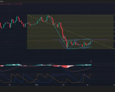 Could Ethereum price return to $2,400 as it anticipates an upside reversal amid a market recovery?