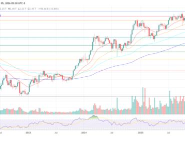 Crypto fraud can lead to iOS exploits