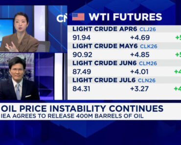 Danes urged to avoid driving as oil prices rise