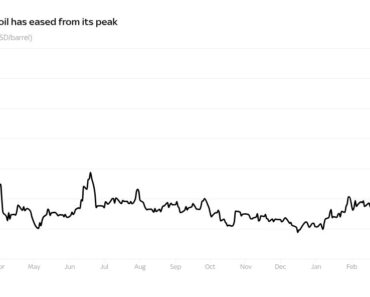 Donald Trump is not impossible to predict, Beijing now knows | US News