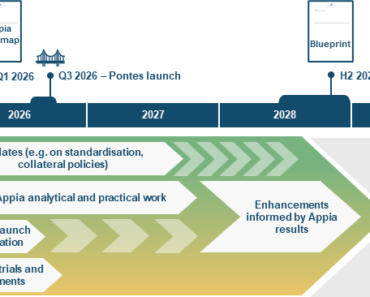 ECB launches Appia project to develop tokenized markets