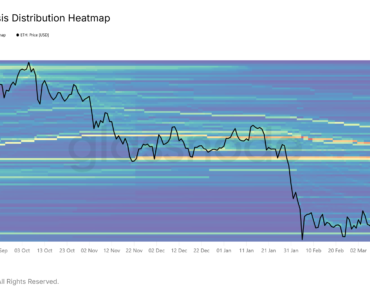 ETH Bulls aim for $2.8K, but data highlights many hurdles