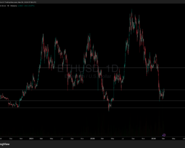 ETH Price at Crossroads: Bull Trap or Last Cheap Entry?