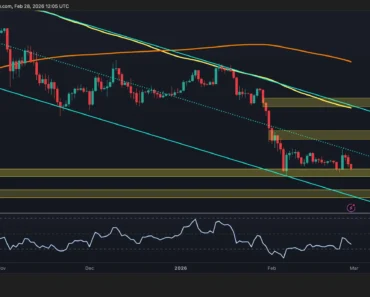 ETH must return this key level to confirm the return of bullion
