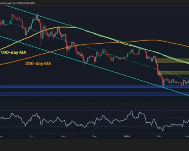 ETH needs to recover this key level to resume a sustained rally