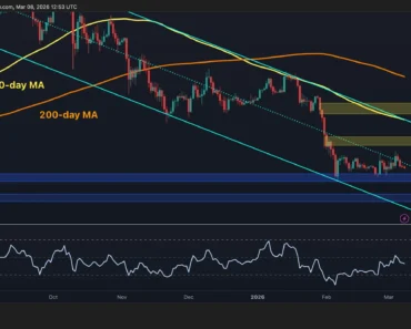 ETH warning remains as bearish structure despite recent relief