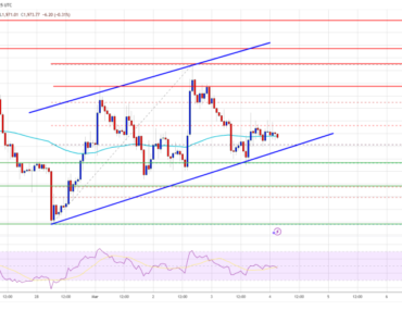 Ethereum Price Drops Below $2050, Bulls Looking For Recovery Catalyst